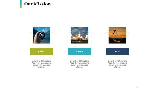 Lewin_Change_Management_Model_Ppt_PowerPoint_Presentation_Complete_Deck_With_Slides_Slide_14.jpg