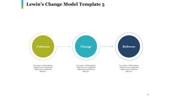 Lewin_Change_Management_Model_Ppt_PowerPoint_Presentation_Complete_Deck_With_Slides_Slide_6.jpg