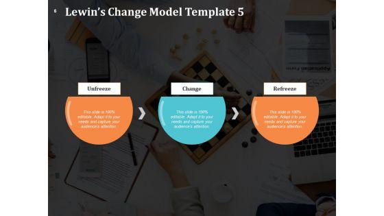 Lewin_Transformation_Model_Ppt_PowerPoint_Presentation_Complete_Deck_With_Slides_Slide_6.jpg