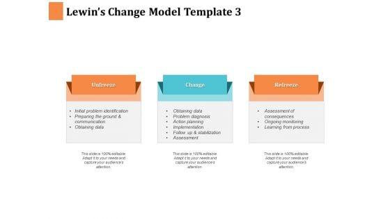 Lewins_Change_Model_Obtaining_Data_Ppt_PowerPoint_Presentation_Layouts_Summary_Slide_1.jpg