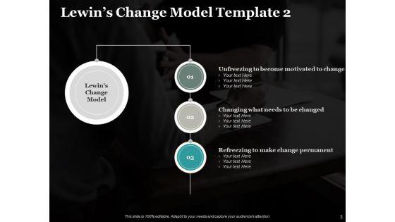 Lewins_Change_Model_Ppt_PowerPoint_Presentation_Complete_Deck_With_Slides_Slide_3.jpg