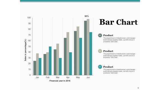 Lewins_Change_Model_Ppt_PowerPoint_Presentation_Complete_Deck_With_Slides_Slide_9.jpg