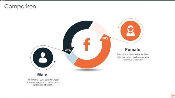 Lewins_Force_Field_Assesment_Ppt_PowerPoint_Presentation_Complete_Deck_With_Slides_Slide_10.jpg