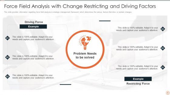 Lewins_Force_Field_Assesment_Ppt_PowerPoint_Presentation_Complete_Deck_With_Slides_Slide_5.jpg