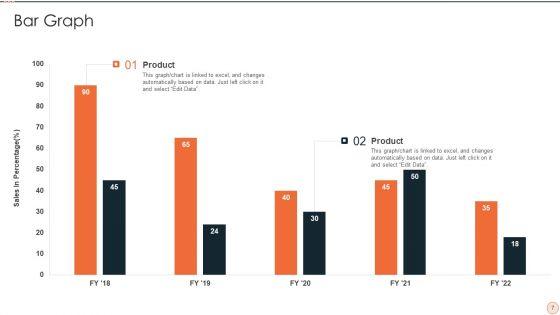 Lewins_Force_Field_Assesment_Ppt_PowerPoint_Presentation_Complete_Deck_With_Slides_Slide_7.jpg