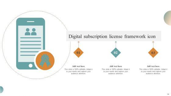 License_Framework_Ppt_PowerPoint_Presentation_Complete_Deck_With_Slides_Slide_11.jpg
