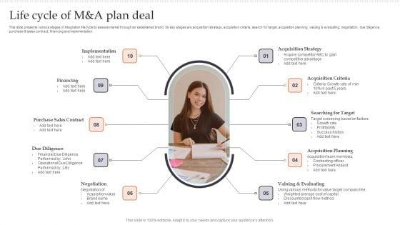 Life_Cycle_Of_M_And_A_Plan_Deal_Topics_PDF_Slide_1.jpg