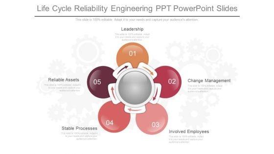 Life_Cycle_Reliability_Engineering_Ppt_Powerpoint_Slides_1.jpg