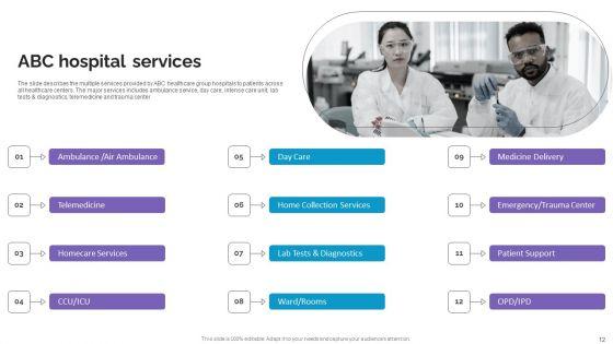 Life_Science_And_Healthcare_Solutions_Company_Profile_Ppt_PowerPoint_Presentation_Complete_Deck_With_Slides_Slide_12.jpg
