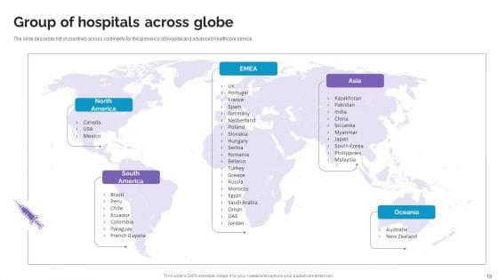 Life_Science_And_Healthcare_Solutions_Company_Profile_Ppt_PowerPoint_Presentation_Complete_Deck_With_Slides_Slide_19.jpg