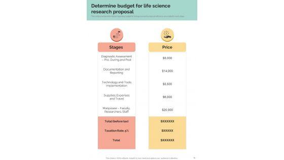 Life_Science_Research_Proposal_Example_Document_Report_Doc_Pdf_Ppt_Slide_14.jpg