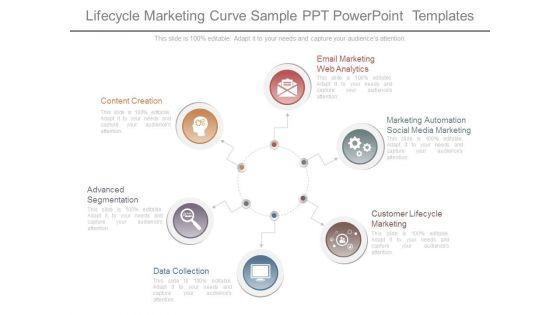Lifecycle_Marketing_Curve_Sample_Ppt_Powerpoint_Templates_1.jpg
