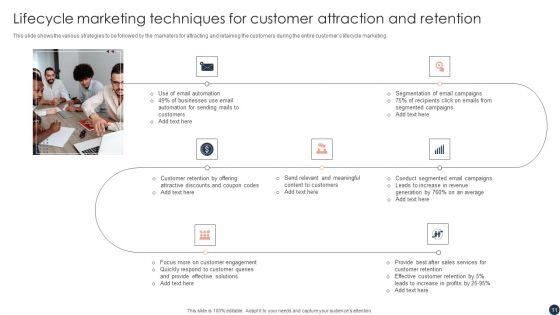 Lifecycle_Marketing_Techniques_Ppt_PowerPoint_Presentation_Complete_Deck_With_Slides_Slide_11.jpg