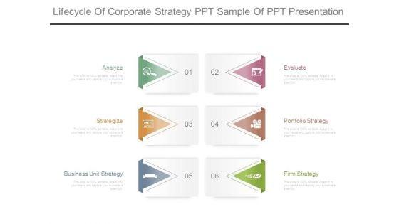Lifecycle_Of_Corporate_Strategy_Ppt_Sample_Of_Ppt_Presentation_1.jpg