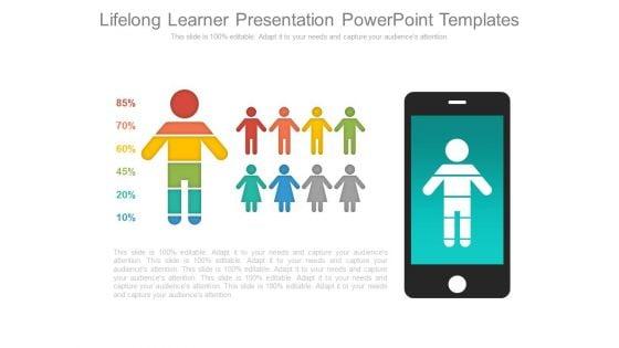 Lifelong_Learner_Presentation_Powerpoint_Templates_1.jpg