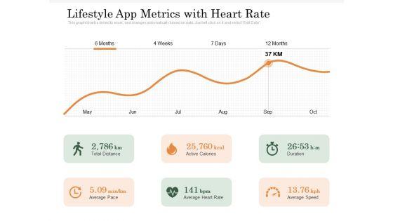 Lifestyle_App_Metrics_With_Heart_Rate_Ppt_PowerPoint_Presentation_Infographic_Template_Inspiration_PDF_Slide_1.jpg