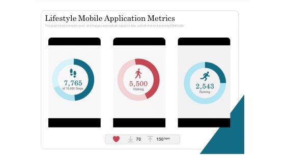 Lifestyle_Mobile_Application_Metrics_Ppt_PowerPoint_Presentation_Infographic_Template_Inspiration_PDF_Slide_1.jpg