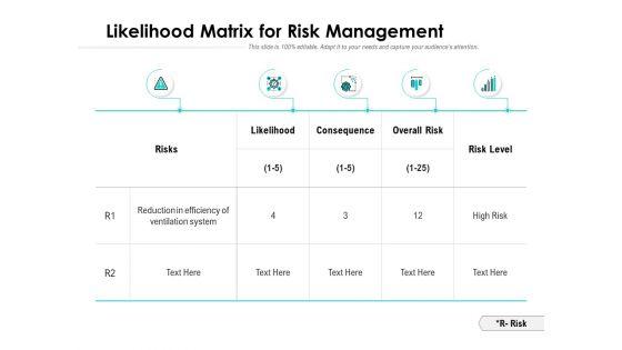 Likelihood_Matrix_For_Risk_Management_Ppt_PowerPoint_Presentation_Pictures_Influencers_Slide_1.jpg