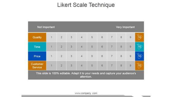 Likert_Scale_Technique_Ppt_PowerPoint_Presentation_Inspiration_Styles_Slide_1.jpg