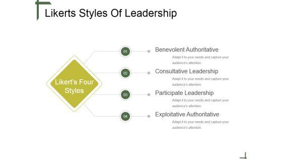 Likerts_Styles_Of_Leadership_Ppt_PowerPoint_Presentation_Guidelines_Slide_1.jpg