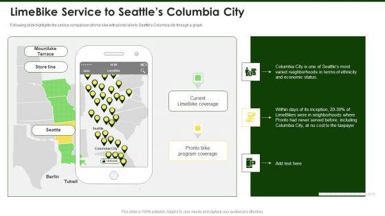 Lime_Investor_Fundraising_Elevator_Limebike_Service_To_Seattles_Columbia_City_Ppt_Inspiration_Grid_PDF_Slide_1.jpg