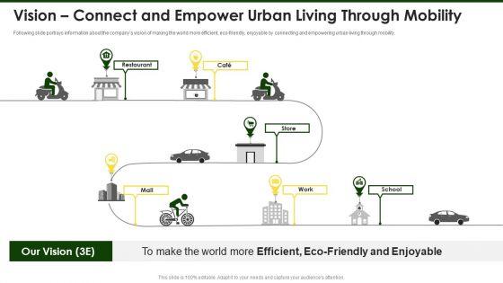 Lime_Investor_Fundraising_Elevator_Vision_Connect_And_Empower_Urban_Living_Through_Ppt_Show_Slide_Portrait_PDF_Slide_1.jpg