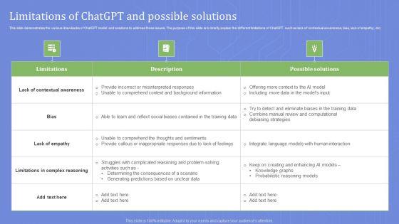 Limitations_Of_Chatgpt_And_Possible_Solutions_Guidelines_PDF_Slide_1.jpg