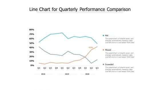Line_Chart_For_Quarterly_Performance_Comparison_Ppt_PowerPoint_Presentation_Layouts_Slide_Download_Slide_1.jpg