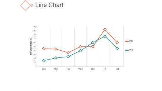 Line_Chart_Ppt_PowerPoint_Presentation_Show_Slide_1.jpg