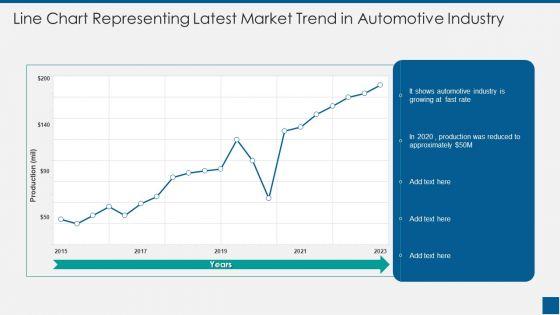 Line_Chart_Representing_Latest_Market_Trend_In_Automotive_Industry_Ppt_PowerPoint_Presentation_File_Outline_PDF_Slide_1.jpg