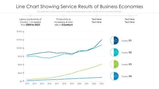 Line_Chart_Showing_Service_Results_Of_Business_Economies_Ppt_PowerPoint_Presentation_Model_Tips_PDF_Slide_1.jpg