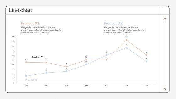 Line_Chart_Strategic_Promotion_Plan_To_Improve_Product_Brand_Image_Rules_PDF_Slide_1.jpg