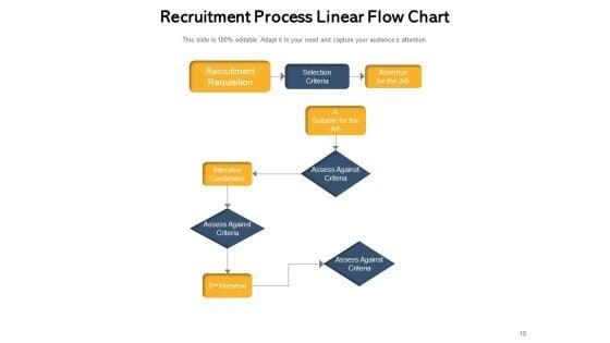 Linear_Process_Diagram_Leave_Management_Employee_Process_Ppt_PowerPoint_Presentation_Complete_Deck_Slide_10.jpg