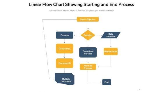 Linear_Process_Diagram_Leave_Management_Employee_Process_Ppt_PowerPoint_Presentation_Complete_Deck_Slide_7.jpg
