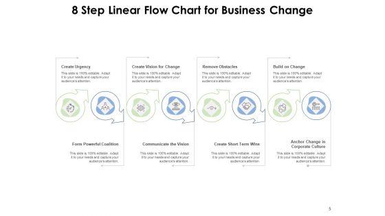 Linear_Process_Diagrams_Gather_Information_Evaluate_Ideas_Business_Change_Ppt_PowerPoint_Presentation_Complete_Deck_Slide_5.jpg