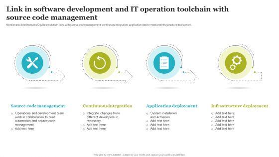 Link_In_Software_Development_And_IT_Operation_Toolchain_With_Source_Code_Management_Diagrams_PDF_Slide_1.jpg