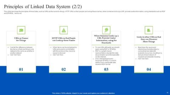 Linked_Data_Visualization_Ppt_PowerPoint_Presentation_Complete_Deck_With_Slides_Slide_10.jpg