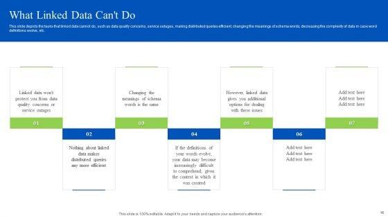 Linked_Data_Visualization_Ppt_PowerPoint_Presentation_Complete_Deck_With_Slides_Slide_16.jpg