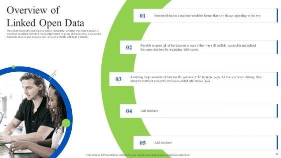 Linked_Data_Visualization_Ppt_PowerPoint_Presentation_Complete_Deck_With_Slides_Slide_19.jpg