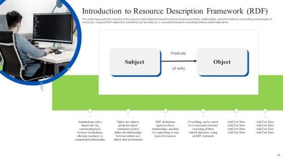 Linked_Data_Visualization_Ppt_PowerPoint_Presentation_Complete_Deck_With_Slides_Slide_22.jpg