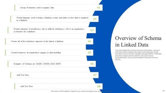 Linked_Data_Visualization_Ppt_PowerPoint_Presentation_Complete_Deck_With_Slides_Slide_23.jpg
