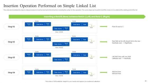 Linked_Data_Visualization_Ppt_PowerPoint_Presentation_Complete_Deck_With_Slides_Slide_32.jpg