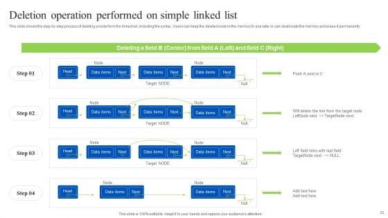 Linked_Data_Visualization_Ppt_PowerPoint_Presentation_Complete_Deck_With_Slides_Slide_33.jpg