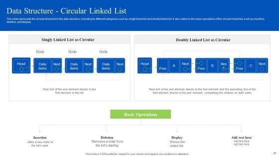 Linked_Data_Visualization_Ppt_PowerPoint_Presentation_Complete_Deck_With_Slides_Slide_36.jpg
