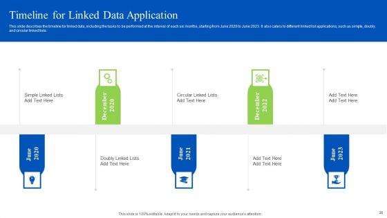 Linked_Data_Visualization_Ppt_PowerPoint_Presentation_Complete_Deck_With_Slides_Slide_38.jpg
