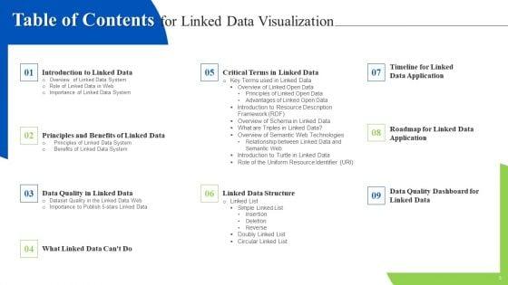 Linked_Data_Visualization_Ppt_PowerPoint_Presentation_Complete_Deck_With_Slides_Slide_3.jpg