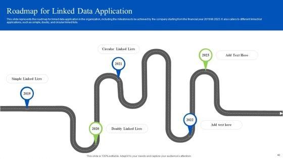 Linked_Data_Visualization_Ppt_PowerPoint_Presentation_Complete_Deck_With_Slides_Slide_40.jpg