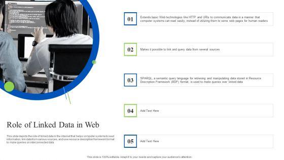 Linked_Data_Visualization_Ppt_PowerPoint_Presentation_Complete_Deck_With_Slides_Slide_6.jpg