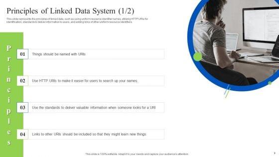 Linked_Data_Visualization_Ppt_PowerPoint_Presentation_Complete_Deck_With_Slides_Slide_9.jpg