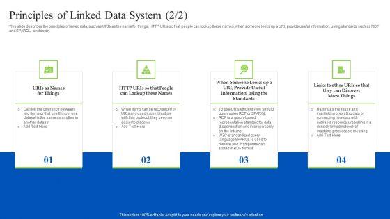 Linked_Data_Visualization_Principles_Of_Linked_Data_System_Ppt_Outline_Portrait_PDF_Slide_2.jpg